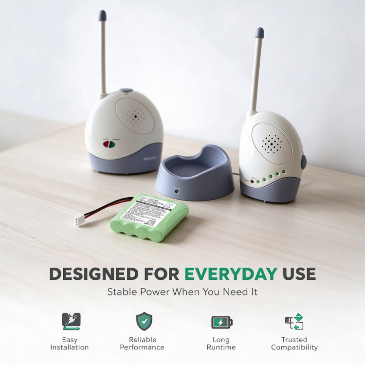 Аккумулятор Cameron Sino для нянь Philips Avent SBC-EB4880 CS-SF2170MB Аккумулятор Cameron Sino для нянь Philips Avent SBC-EB4880 CS-SF2170MB
