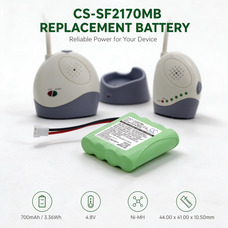 Аккумулятор Cameron Sino для нянь Philips Avent SBC-EB4880 CS-SF2170MB Аккумулятор Cameron Sino для нянь Philips Avent SBC-EB4880 CS-SF2170MB