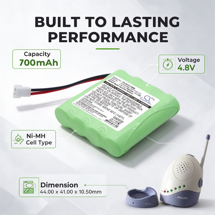 Аккумулятор Cameron Sino для нянь Philips Avent SBC-EB4880 CS-SF2170MB Аккумулятор Cameron Sino для нянь Philips Avent SBC-EB4880 CS-SF2170MB